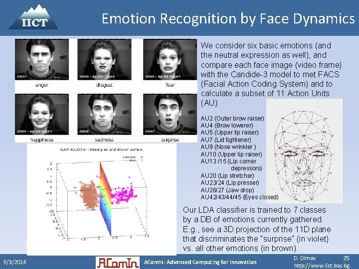 Emotion Recognition by Face Dynamics We consider six basic emotions (and the neutral expression