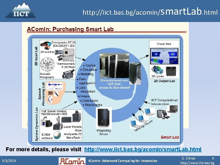 http: //iict. bas. bg/acomin/smart. Lab. html For more details, please visit http: //www. iict.