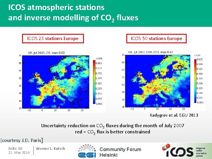 ICOS atmospheric stations and inverse modelling of CO 2 fluxes ICOS 23 stations Europe