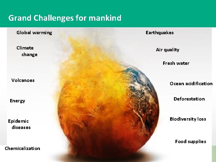 Grand Challenges for mankind Global warming Earthquakes Climate change Air quality Fresh water Volcanoes
