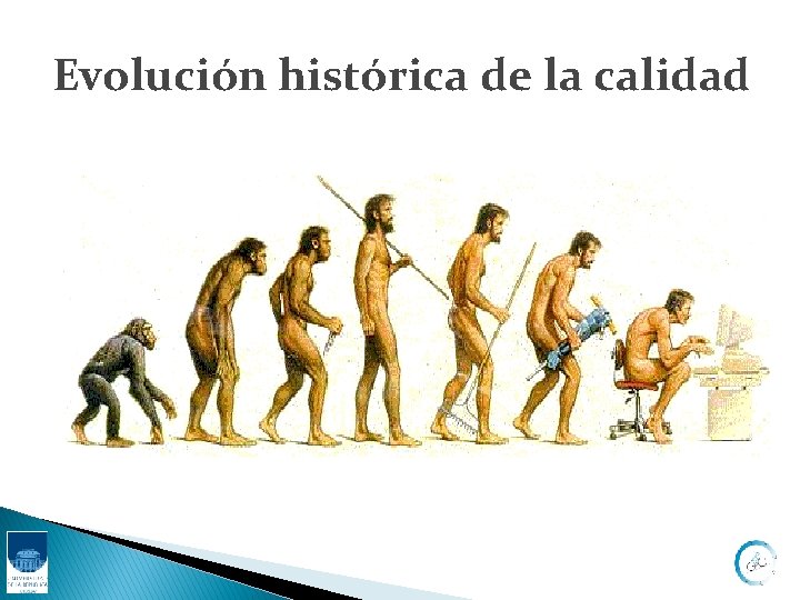 Evolución histórica de la calidad 