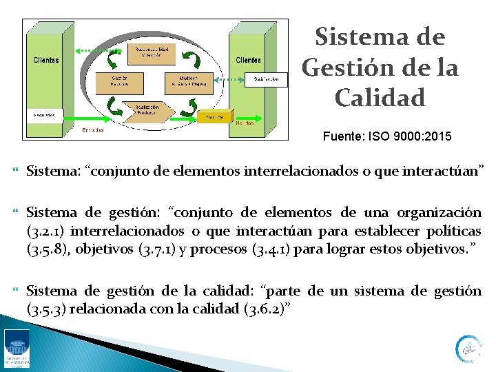 Sistema de Gestión de la Calidad Fuente: ISO 9000: 2015 Sistema: “conjunto de elementos