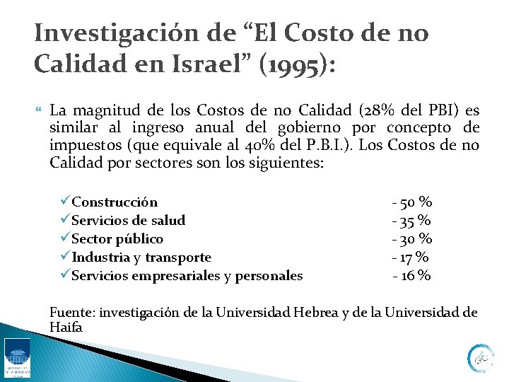 Investigación de “El Costo de no Calidad en Israel” (1995): La magnitud de los