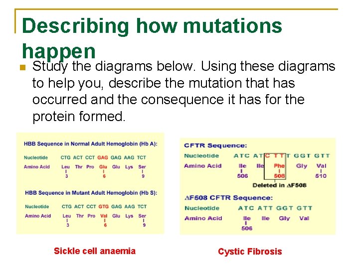 Describing how mutations happen n Study the diagrams below. Using these diagrams to help