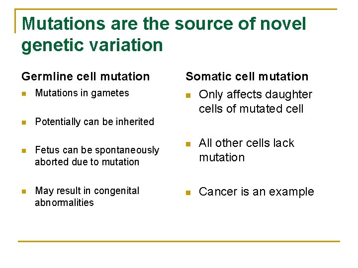 Mutations are the source of novel genetic variation Germline cell mutation n Mutations in