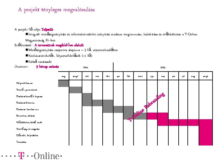 A projekt tényleges megvalósulása A projekt fő célja: Teljesült n. Integrált minőségirányítási és információvédelmi