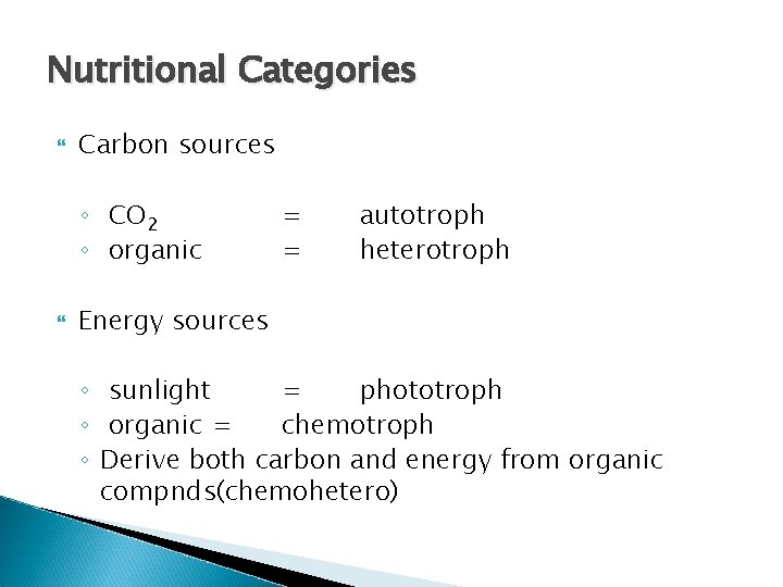 Nutritional Categories Carbon sources ◦ CO 2 ◦ organic = = autotroph heterotroph Energy