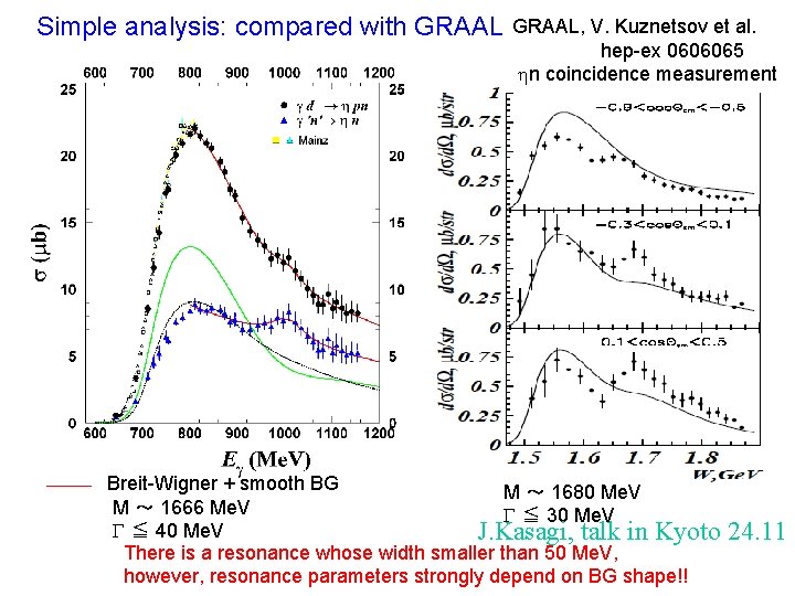 Simple analysis: compared with GRAAL, V. Kuznetsov et al. hep-ex 0606065 hn coincidence measurement