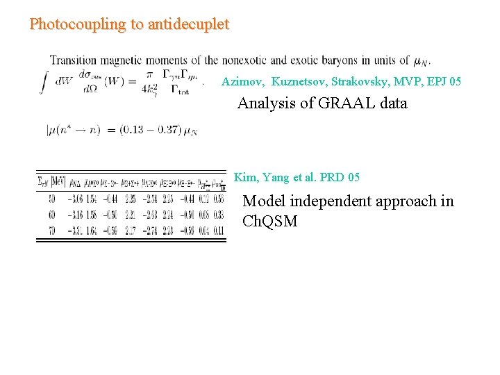 Photocoupling to antidecuplet Azimov, Kuznetsov, Strakovsky, MVP, EPJ 05 Analysis of GRAAL data Kim,