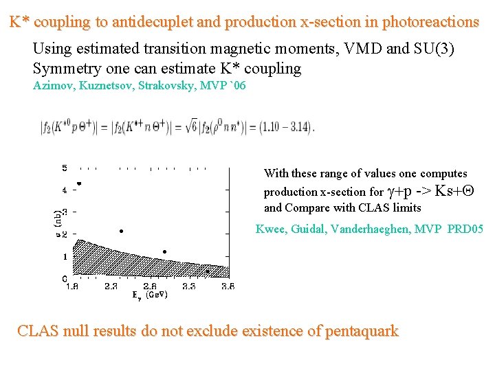K* coupling to antidecuplet and production x-section in photoreactions Using estimated transition magnetic moments,