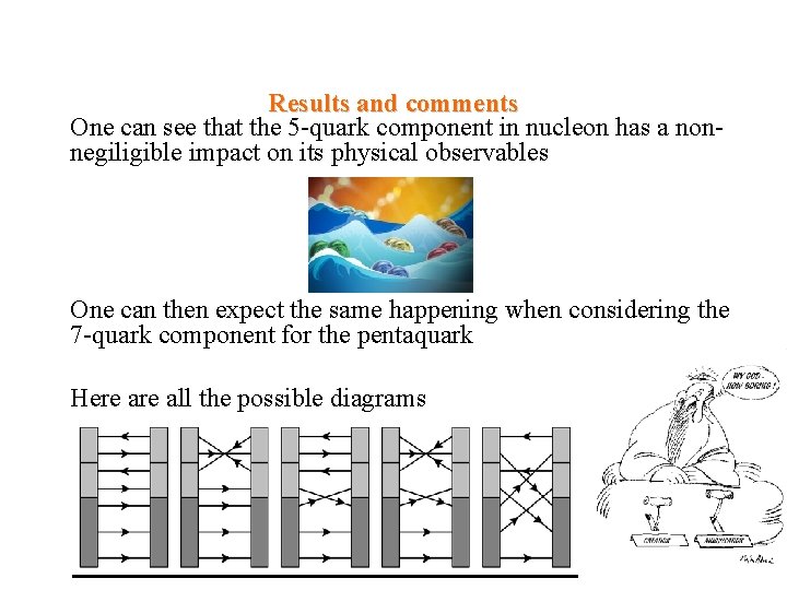 Results and comments One can see that the 5 -quark component in nucleon has