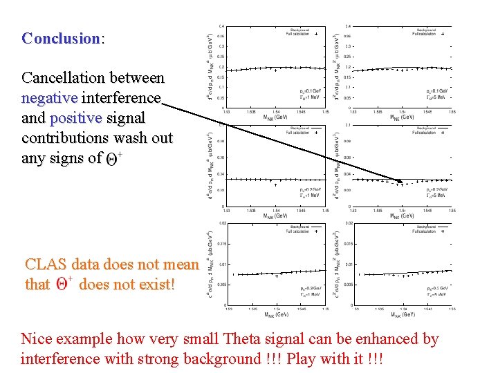 Conclusion: Cancellation between negative interference and positive signal contributions wash out any signs of