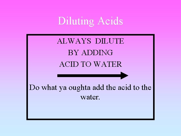 Diluting Acids ALWAYS DILUTE BY ADDING ACID TO WATER Do what ya oughta add