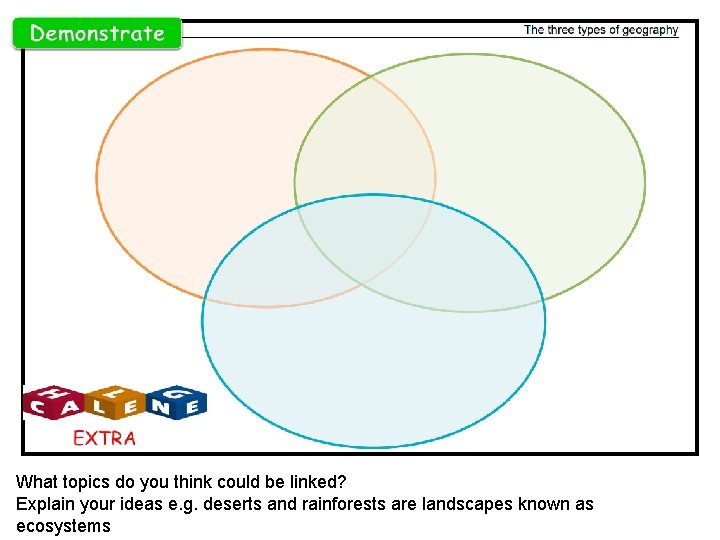 What topics do you think could be linked? Explain your ideas e. g. deserts