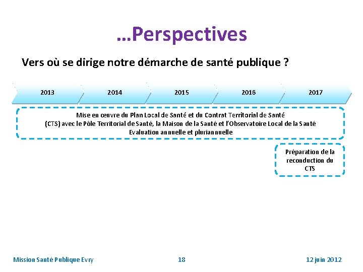 …Perspectives Vers où se dirige notre démarche de santé publique ? 2013 2014 2015