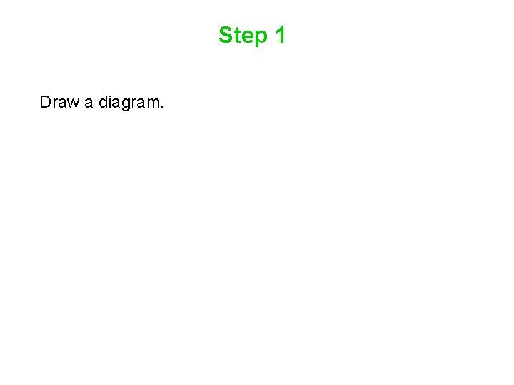 Step 1 Draw a diagram. Step 1 Draw a diagram.