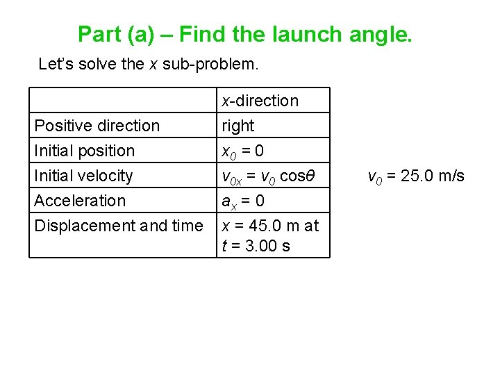 Part (a) – Find the launch angle. Let’s solve the x sub-problem. Positive direction Part (a) – Find the launch angle. Let’s solve the x sub-problem. Positive direction