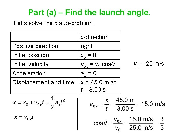 Part (a) – Find the launch angle. Let’s solve the x sub-problem. Positive direction Part (a) – Find the launch angle. Let’s solve the x sub-problem. Positive direction