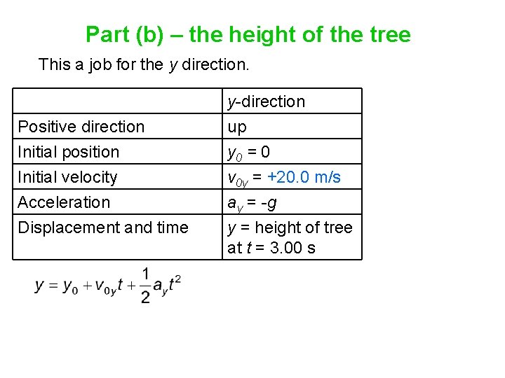 Part (b) – the height of the tree This a job for the y Part (b) – the height of the tree This a job for the y