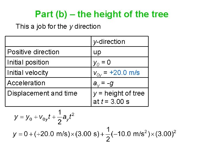 Part (b) – the height of the tree This a job for the y Part (b) – the height of the tree This a job for the y