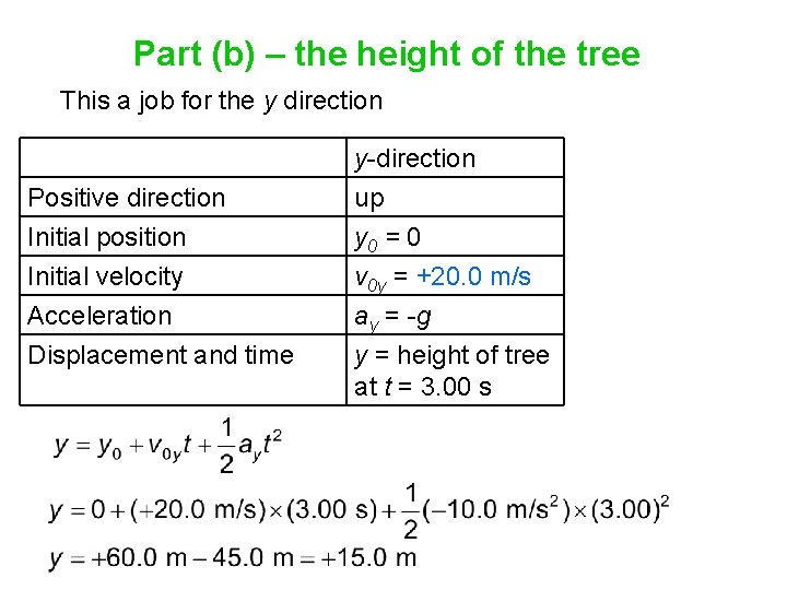 Part (b) – the height of the tree This a job for the y Part (b) – the height of the tree This a job for the y