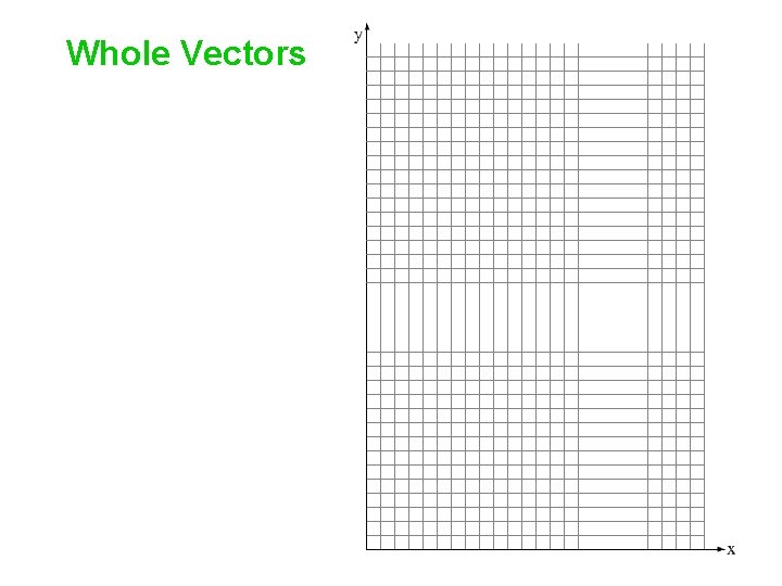 Whole Vectors Whole Vectors