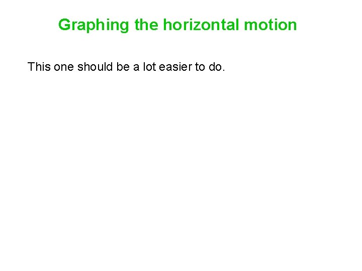 Graphing the horizontal motion This one should be a lot easier to do. Graphing the horizontal motion This one should be a lot easier to do.