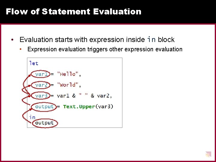 Flow of Statement Evaluation • Evaluation starts with expression inside in block • Expression Flow of Statement Evaluation • Evaluation starts with expression inside in block • Expression