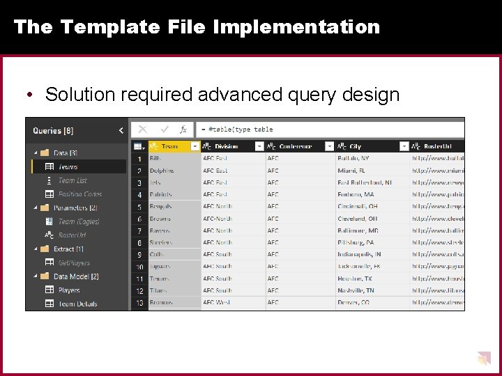 The Template File Implementation • Solution required advanced query design The Template File Implementation • Solution required advanced query design