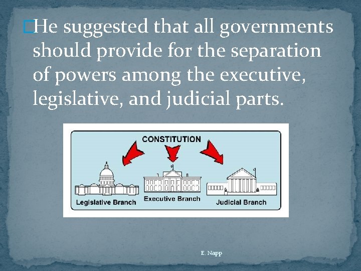 �He suggested that all governments should provide for the separation of powers among the