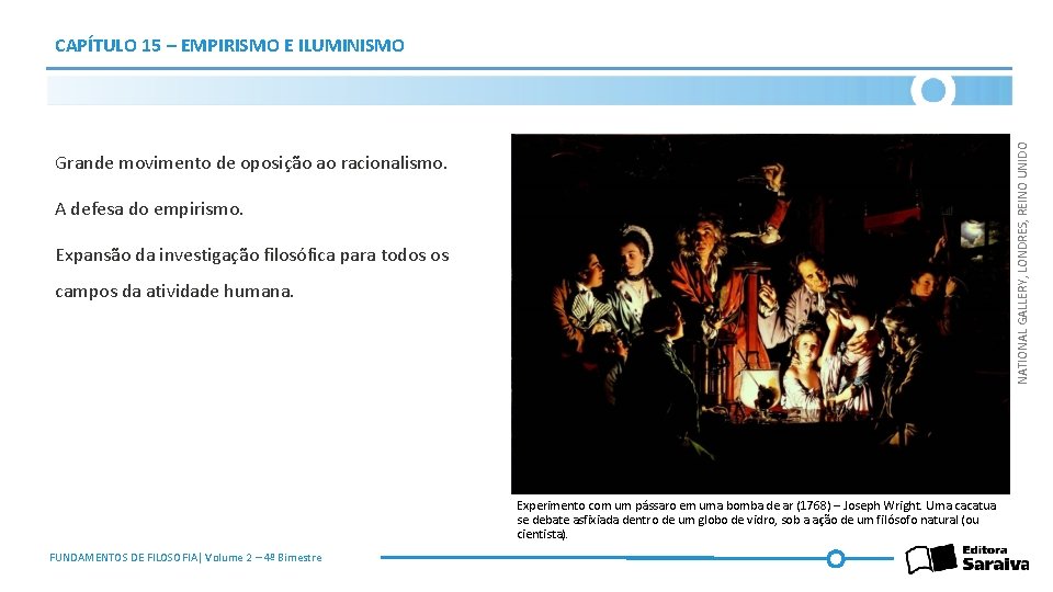 NATIONAL GALLERY, LONDRES, REINO UNIDO CAPÍTULO 15 – EMPIRISMO E ILUMINISMO Grande movimento de