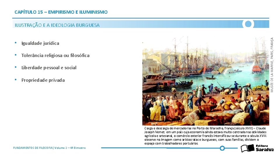 CAPÍTULO 15 – EMPIRISMO E ILUMINISMO MUSÉE DE LA MARINE, PARIS, FRANÇA ILUSTRAÇÃO E