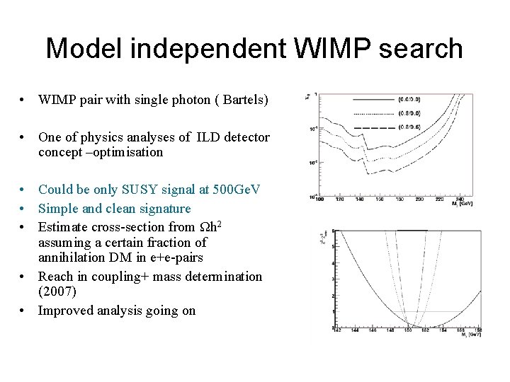 Model independent WIMP search • WIMP pair with single photon ( Bartels) • One