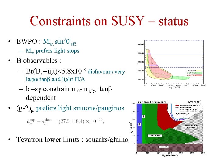 Constraints on SUSY – status • EWPO : Mw, sin 2θleff – Mw prefers