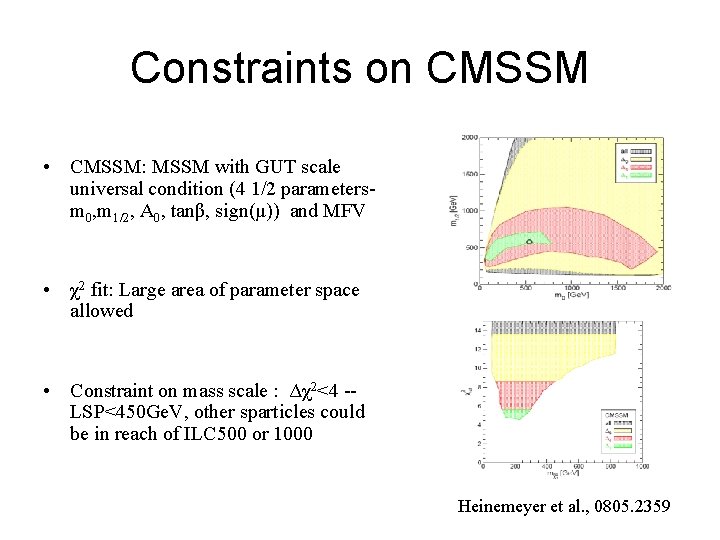 Constraints on CMSSM • CMSSM: MSSM with GUT scale universal condition (4 1/2 parametersm