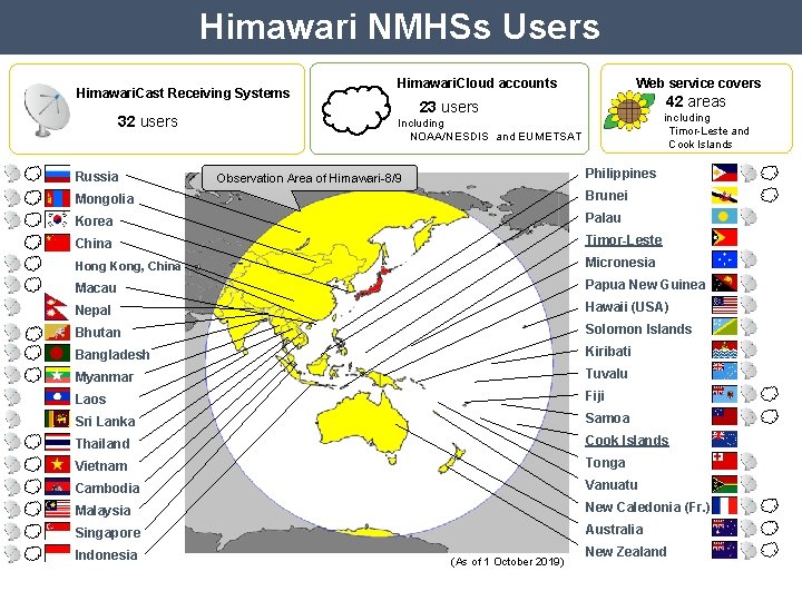 Himawari NMHSs Users Himawari. Cast Receiving Systems 32 users Russia Himawari. Cloud accounts Web