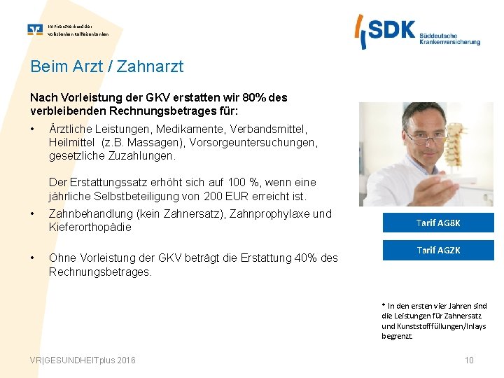 Im Finanz. Verbund der Volksbanken Raiffeisenbanken Beim Arzt / Zahnarzt Nach Vorleistung der GKV