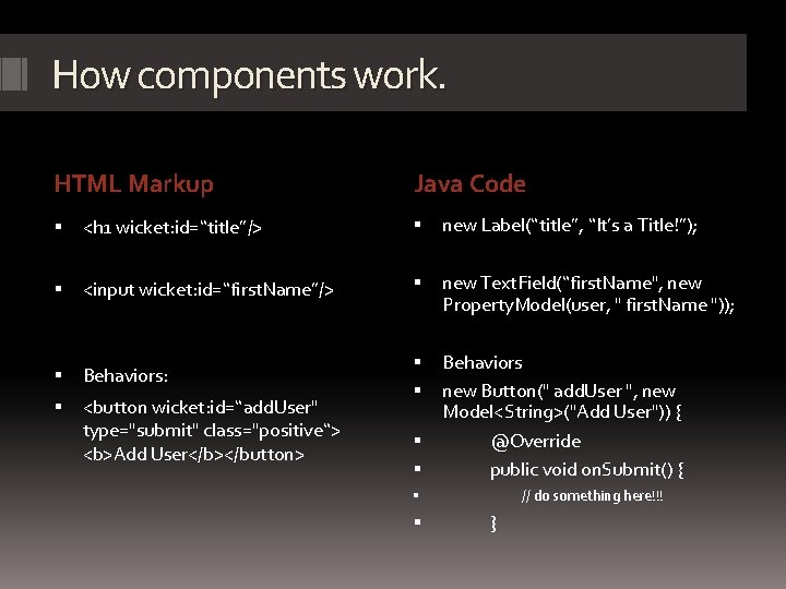 How components work. HTML Markup Java Code <h 1 wicket: id=“title”/> new Label(“title”, “It’s