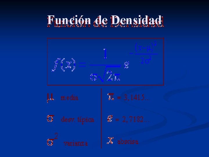 Función de Densidad 