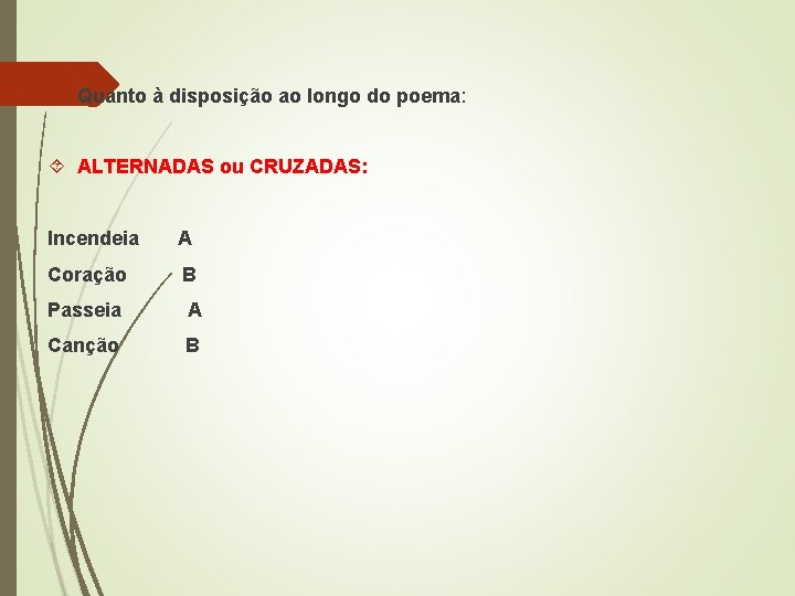  • Quanto à disposição ao longo do poema: ALTERNADAS ou CRUZADAS: Incendeia A