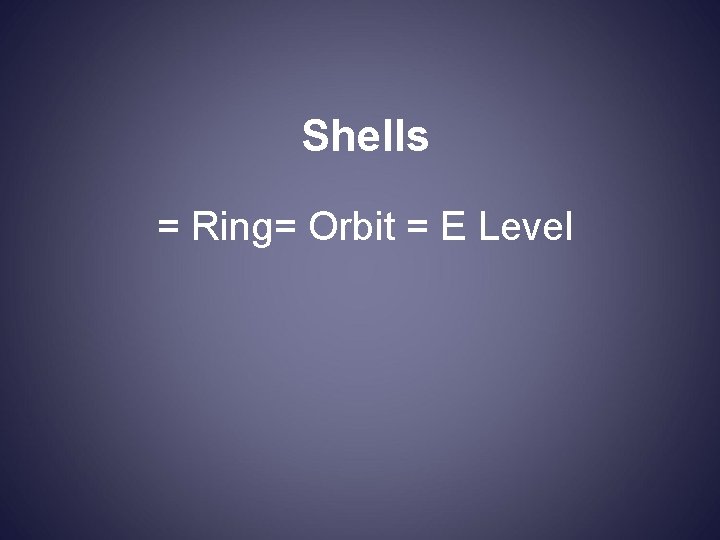 Shells = Ring= Orbit = E Level 
