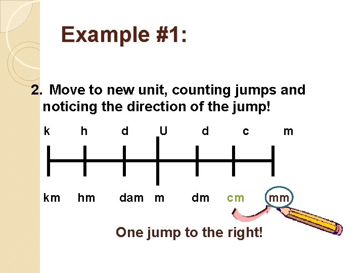 Example #1: 2. Move to new unit, counting jumps and noticing the direction of