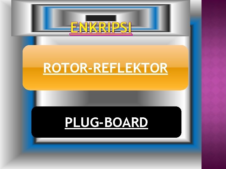 ENKRIPSI ROTOR-REFLEKTOR PLUG-BOARD ENKRIPSI ROTOR-REFLEKTOR PLUG-BOARD