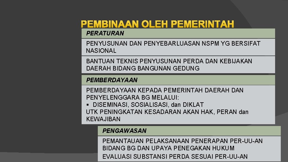 PEMBINAAN OLEH PEMERINTAH PERATURAN PENYUSUNAN DAN PENYEBARLUASAN NSPM YG BERSIFAT NASIONAL BANTUAN TEKNIS PENYUSUNAN