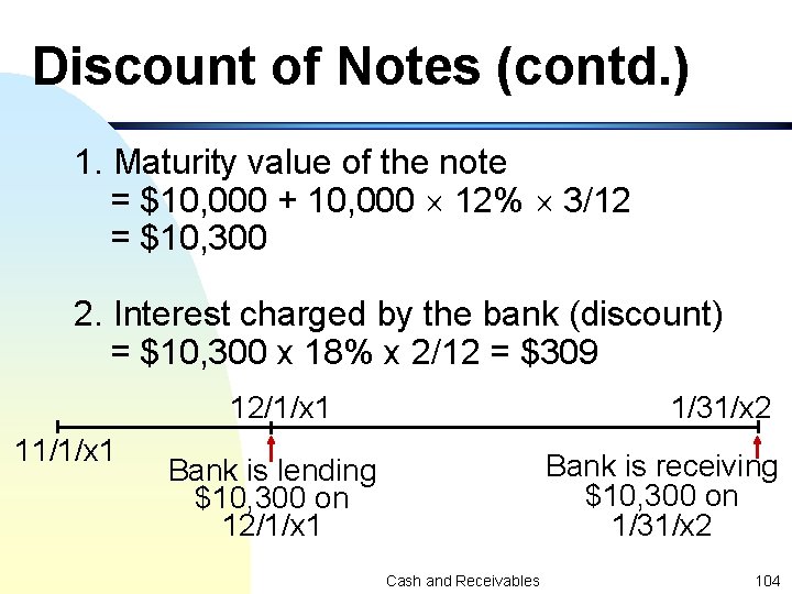 Discount of Notes (contd. ) 1. Maturity value of the note = $10, 000