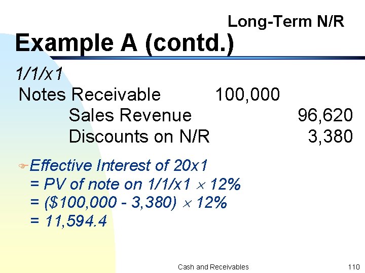 Long-Term N/R Example A (contd. ) 1/1/x 1 Notes Receivable 100, 000 Sales Revenue