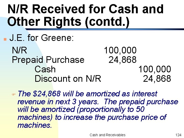 N/R Received for Cash and Other Rights (contd. ) n J. E. for Greene: