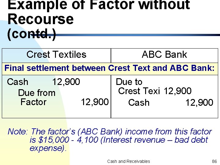 Example of Factor without Recourse (contd. ) Crest Textiles ABC Bank Final settlement between