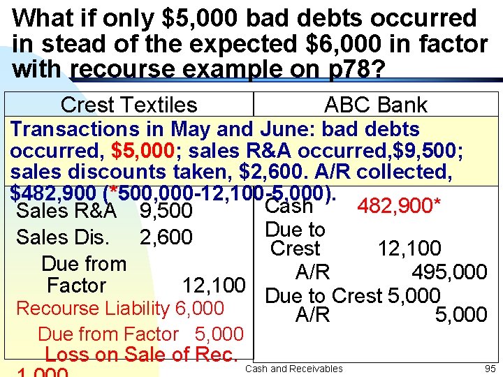 What if only $5, 000 bad debts occurred in stead of the expected $6,