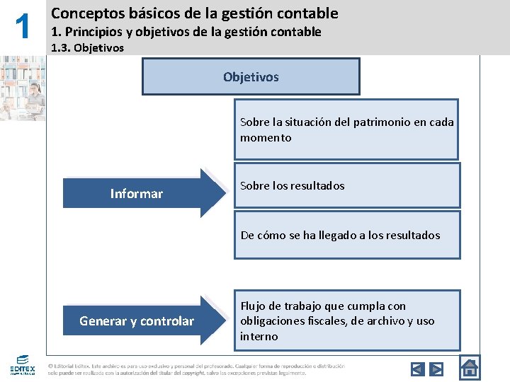 1 Conceptos bsicos de la gestin contable 1